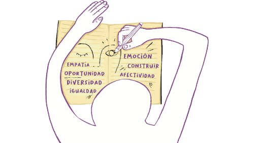 La Diversidad también se escribe